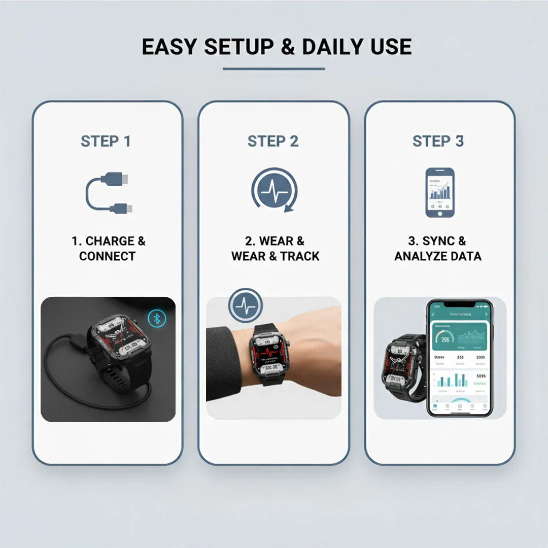 Smartwatch - Stoßfest - Gesundheitsüberwachung