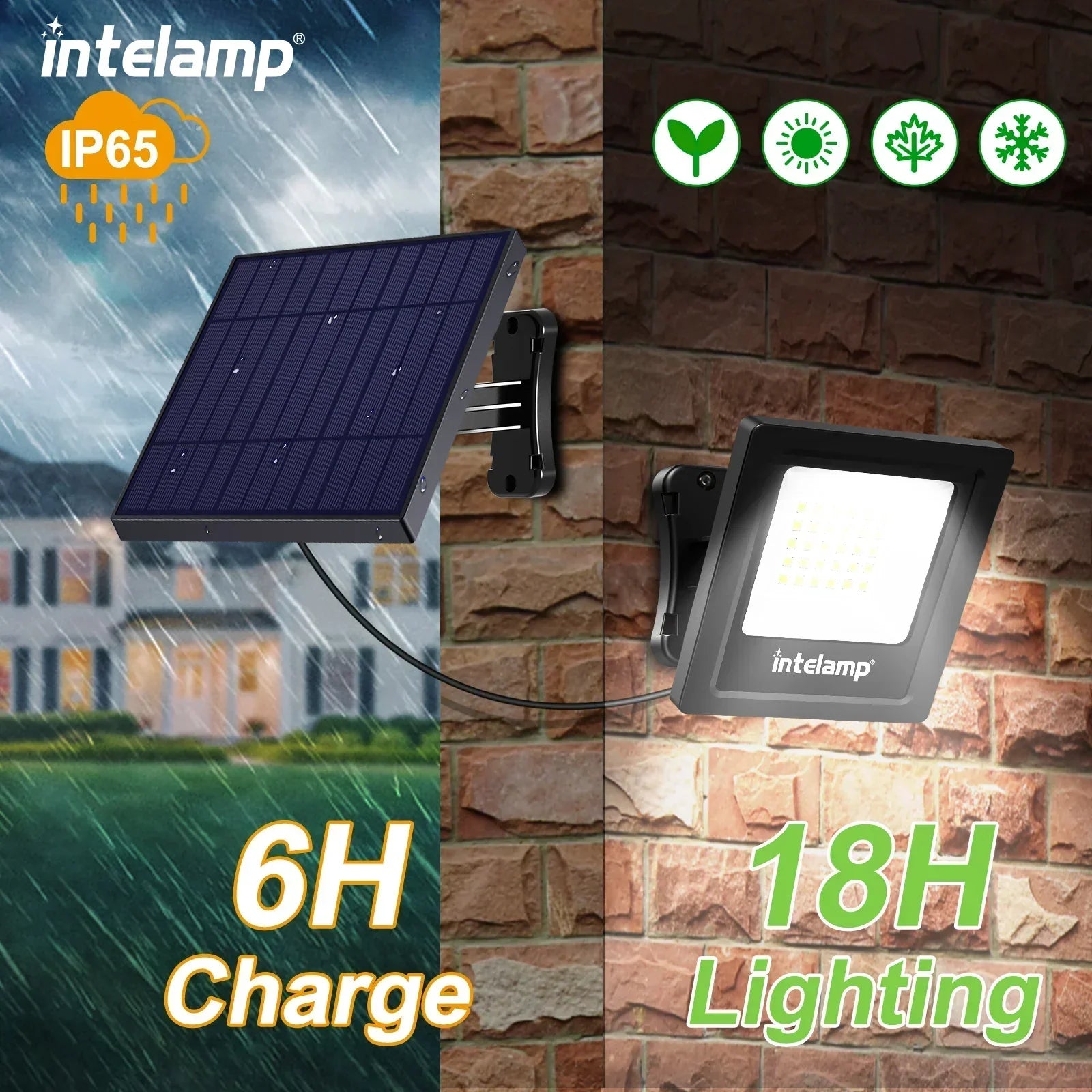 Solar LED Sicherheitsstrahler LumiSecure Duo | 2er-Pack | 1200LM Superhell | IP65 Wasserdicht | Garten, Hof & Terrasse